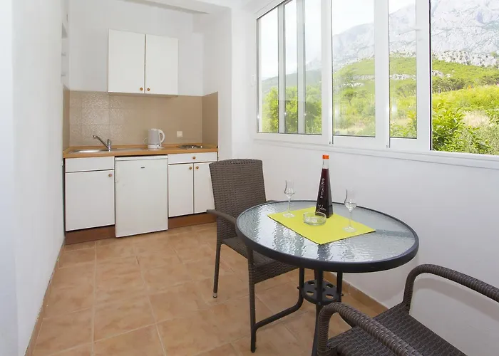 Blazevic 马卡尔斯卡